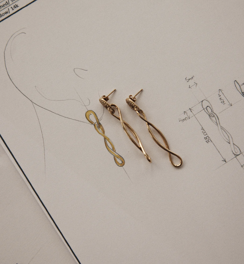 DESIGN & <br>SKETCHING